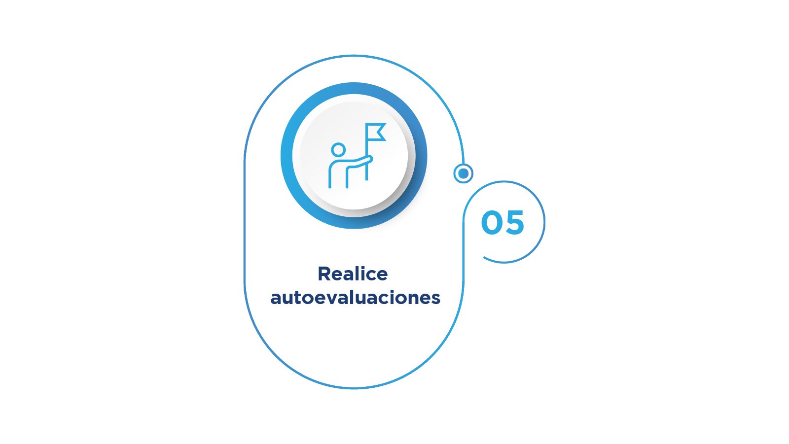 5 Realice autoevaluaciones-100