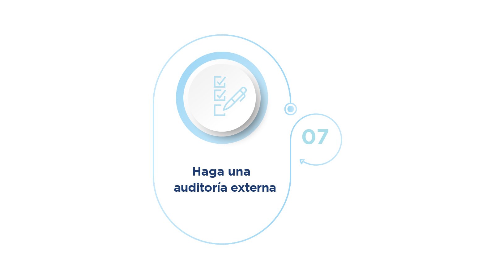 7 Haga una auditoría externa-100