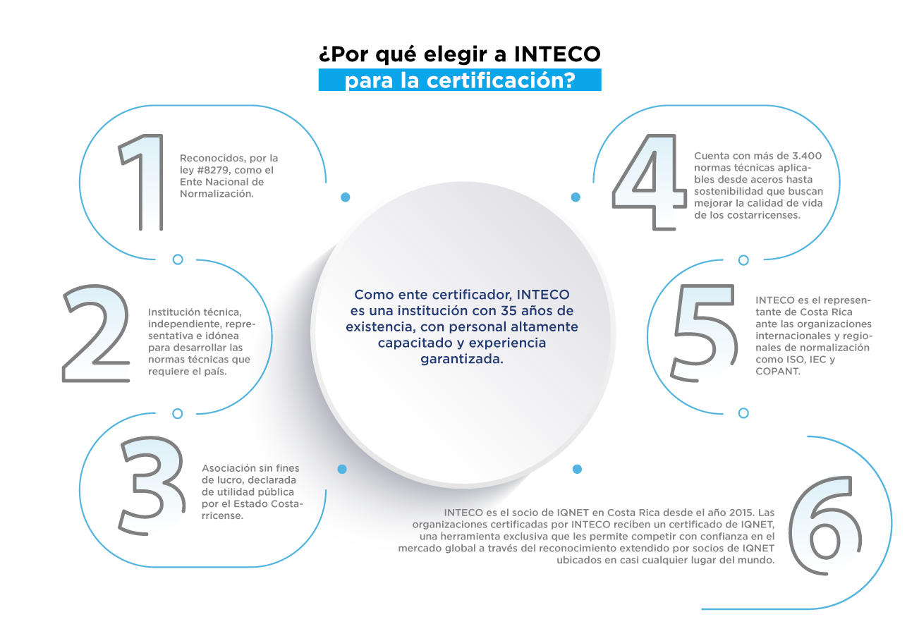 cuales-son-los-casos-para-certificar-un-sistema-de-gestion